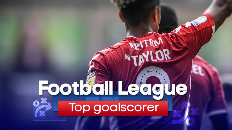 Our best bets for the Sky Bet EFL top goalscorer markets