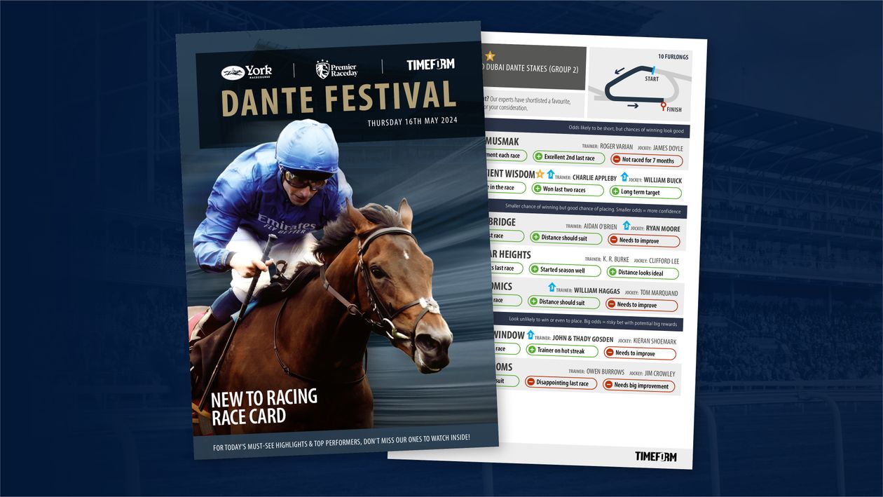 Timeform & GBR launch exciting New To Racing Racecard