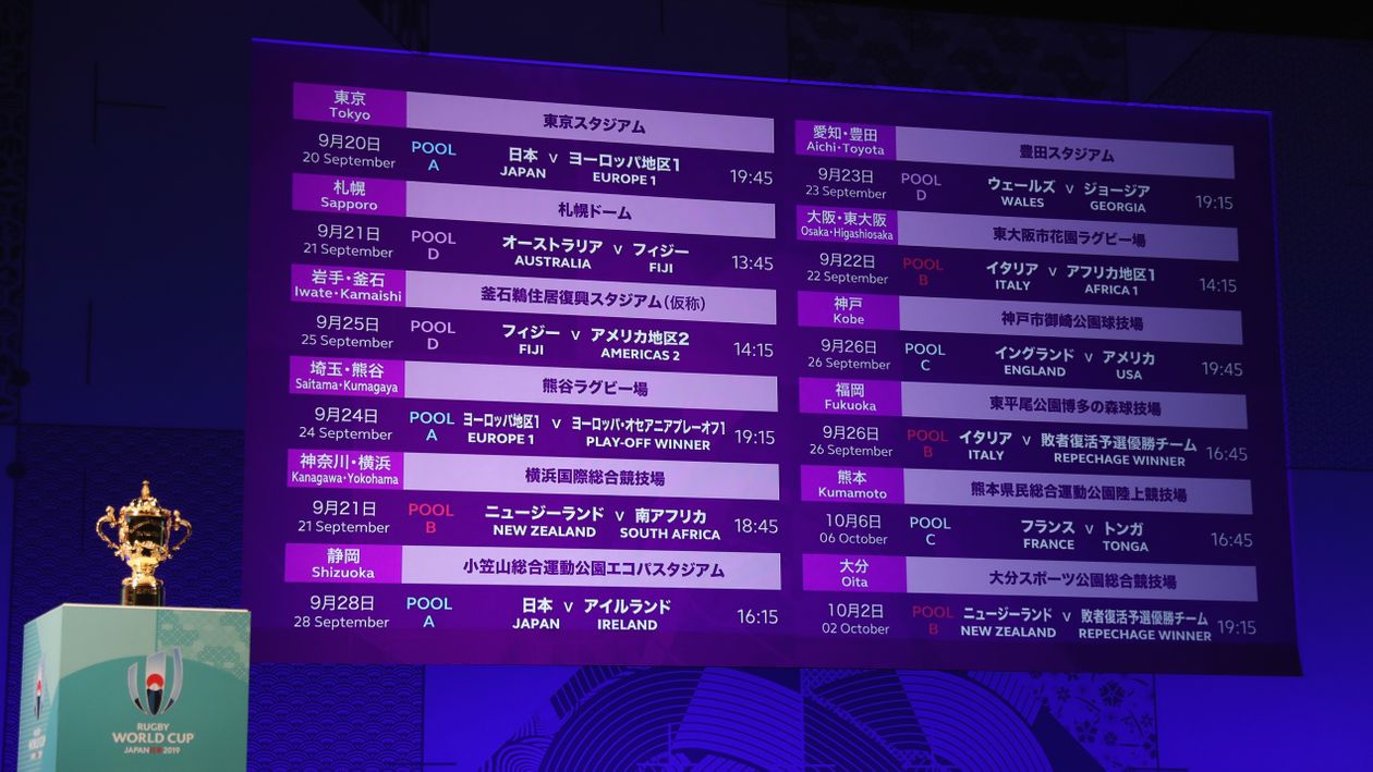 2019 Rugby World Cup fixtures Quick turnaround for England