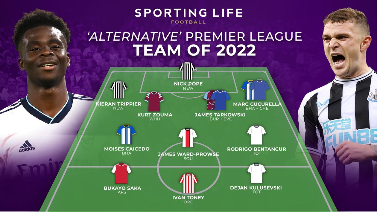 Premier League Team of 2022 The best players based on stats across the