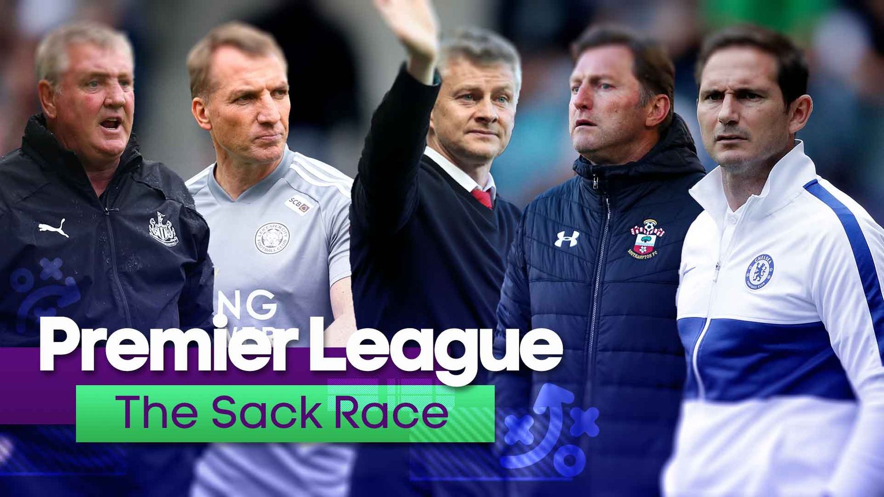 Sack race Who will be the first Premier League manager to lose their