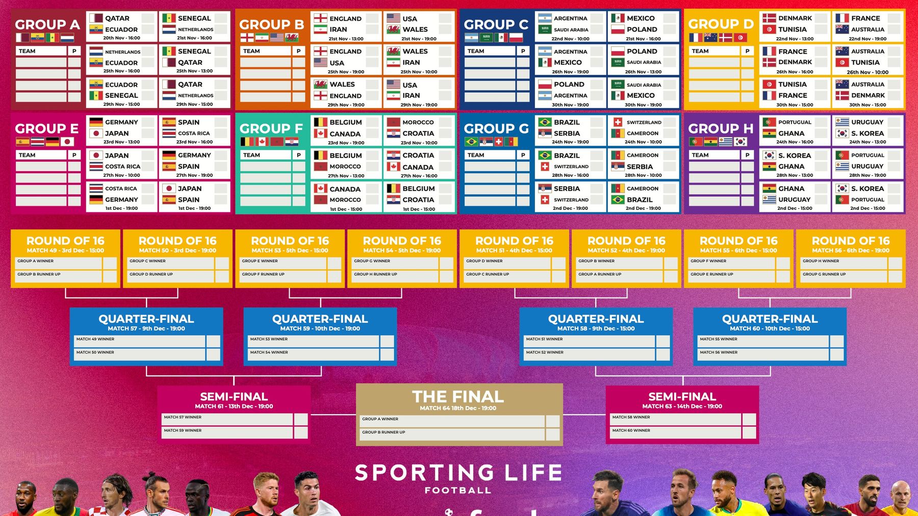 FIFA WORLD CUP 2022 Qatar Schedule Bracket Printable Wall 