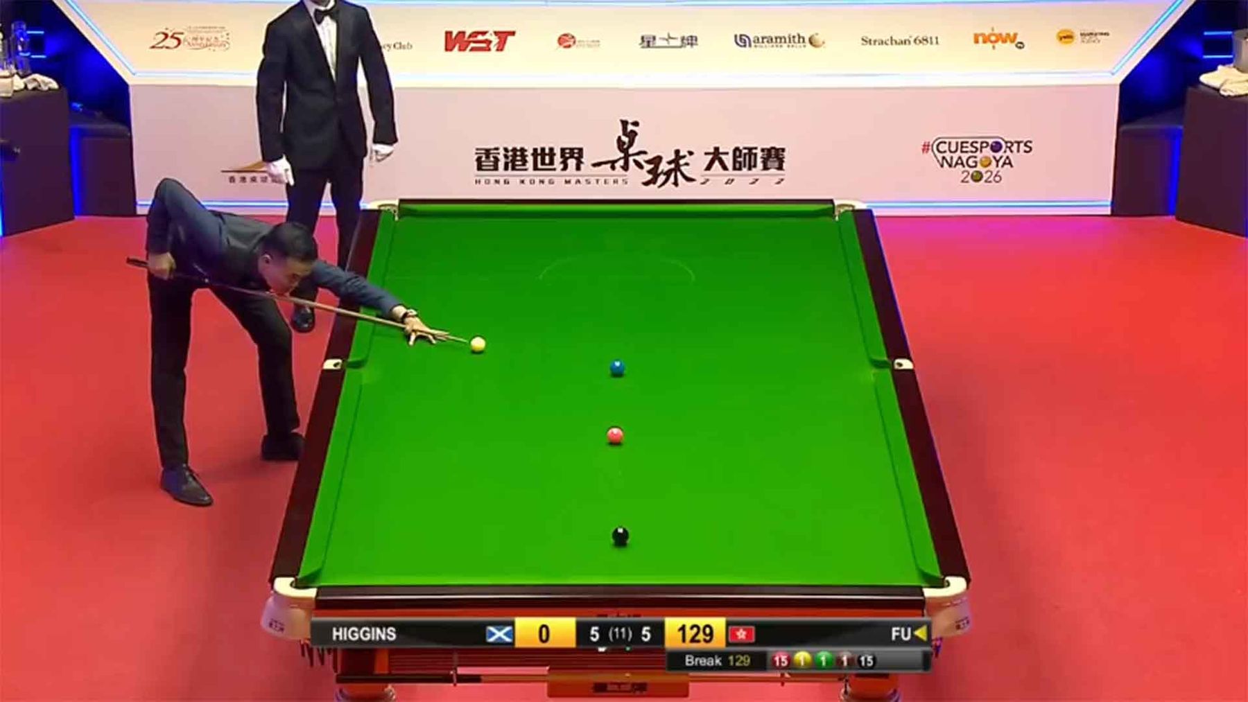 Snooker results Marco Fu hit a 147 in a deciding frame against John Higgins in front of his home crowd at the Hong Kong Masters