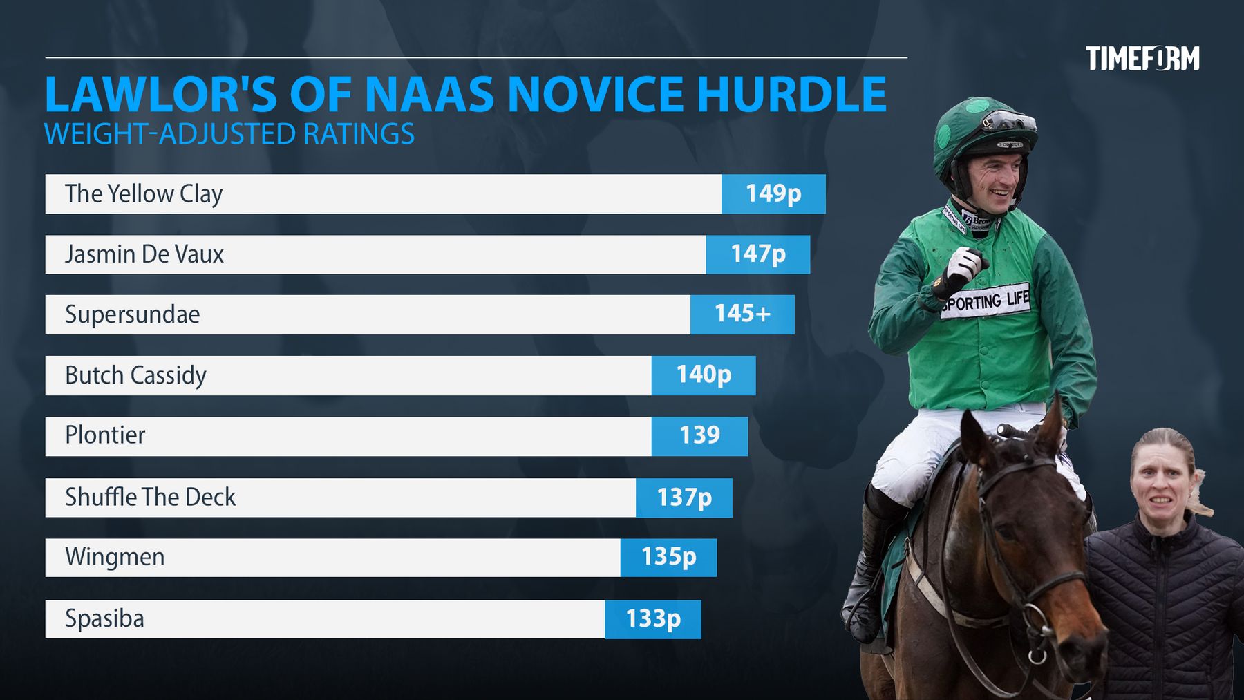 Irish Racing Tips Irish racing tips: Tony Keenan preview and best bets for Naas