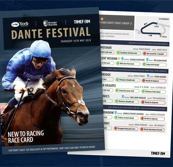 Timeform & GBR launch exciting New To Racing Racecard