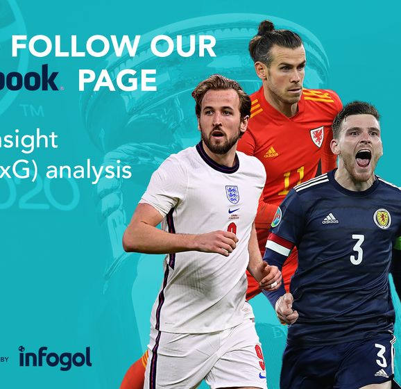 how many times has ronaldo won the golden boot