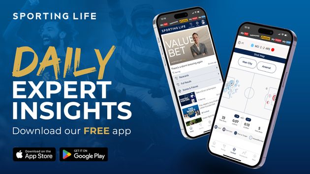 Timeform Daily View Tips Timeform Daily View | Wednesday preview and tips