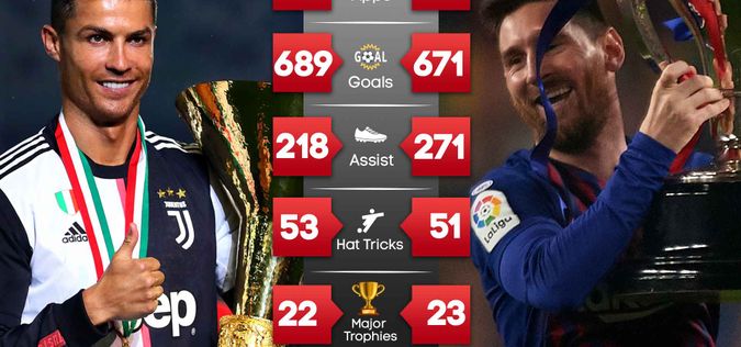 Featured image of post Messi Vs Ronaldo Stats All Time You can invite your friend to join 1vs1 and compare with them every time you play a new match