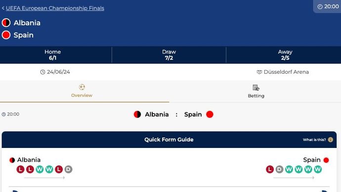 Albania v Spain