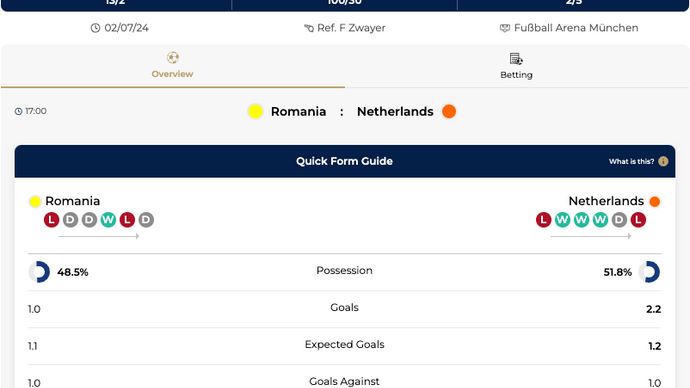 CLICK for odds, form & stats in our NEW match page