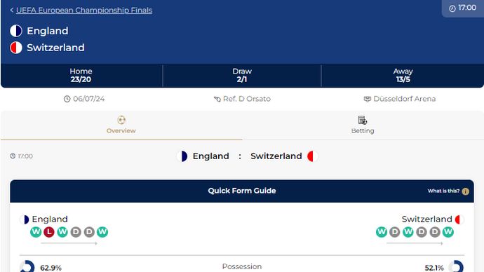 CLICK for odds, form & stats in our NEW match page