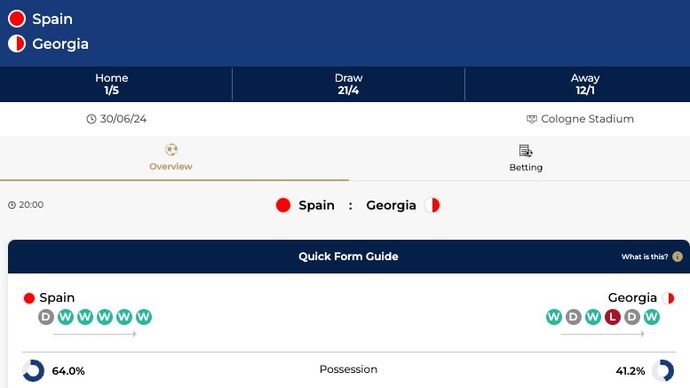 CLICK for odds, form & stats in our NEW match page