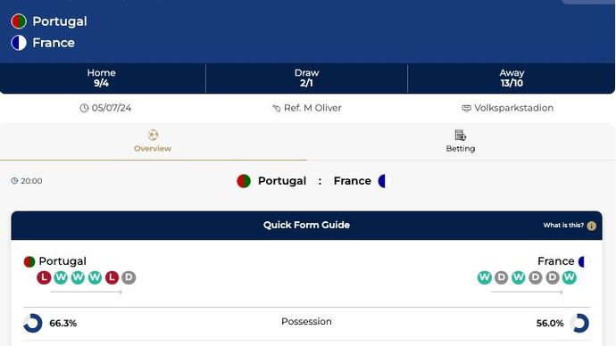 Portugal vs France