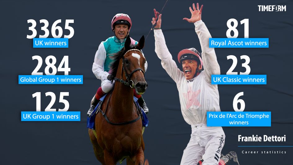 Dettori