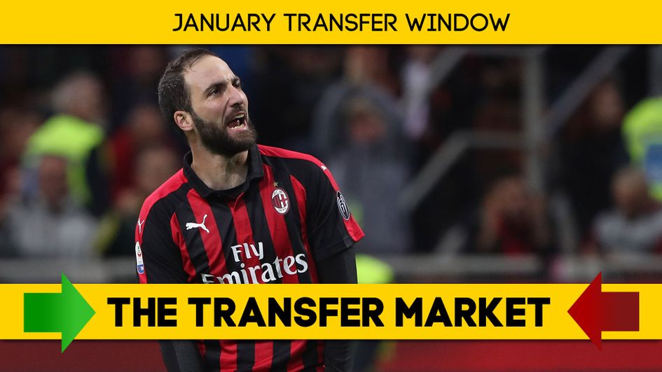The latest done deals and transfer rumours with Sporting Life