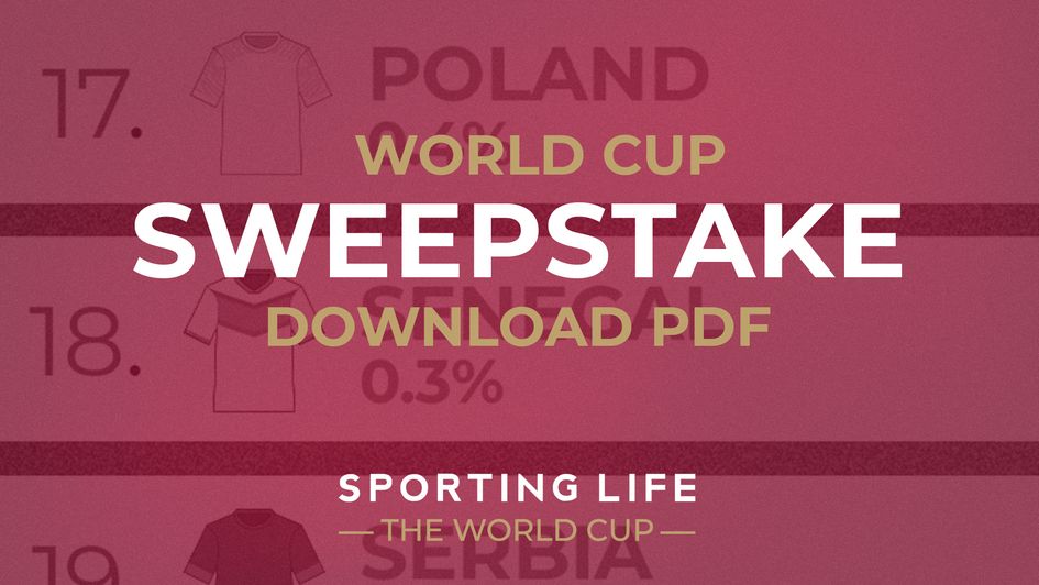 World Cup sweepstake download