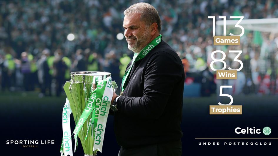 Ange Postecoglou's Celtic record
