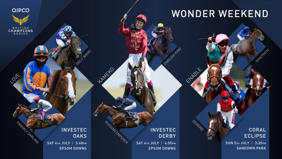British Champion Series are calling it a 'Wonder Weekend'