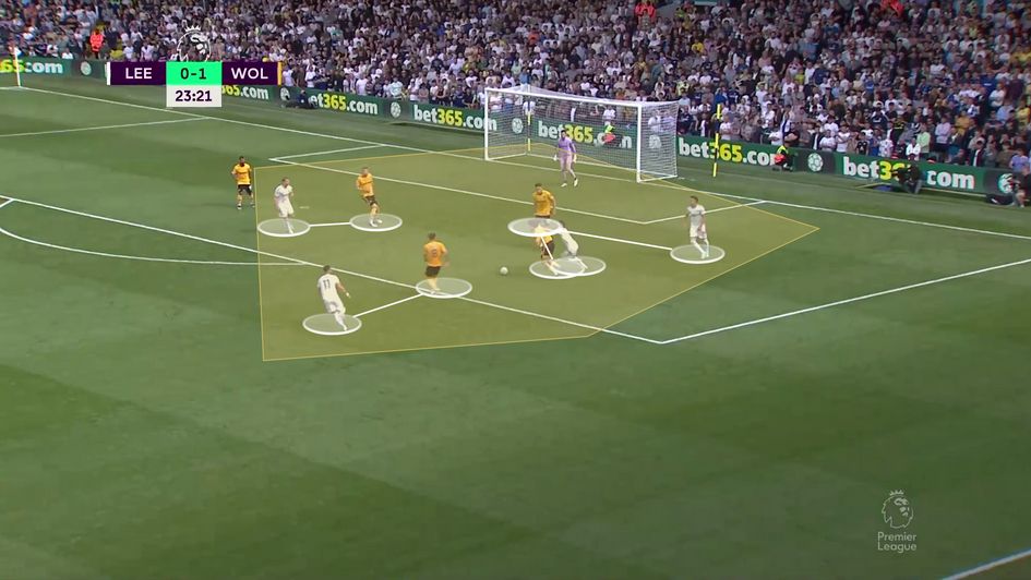 Brilliant couterpressing prior to their opener