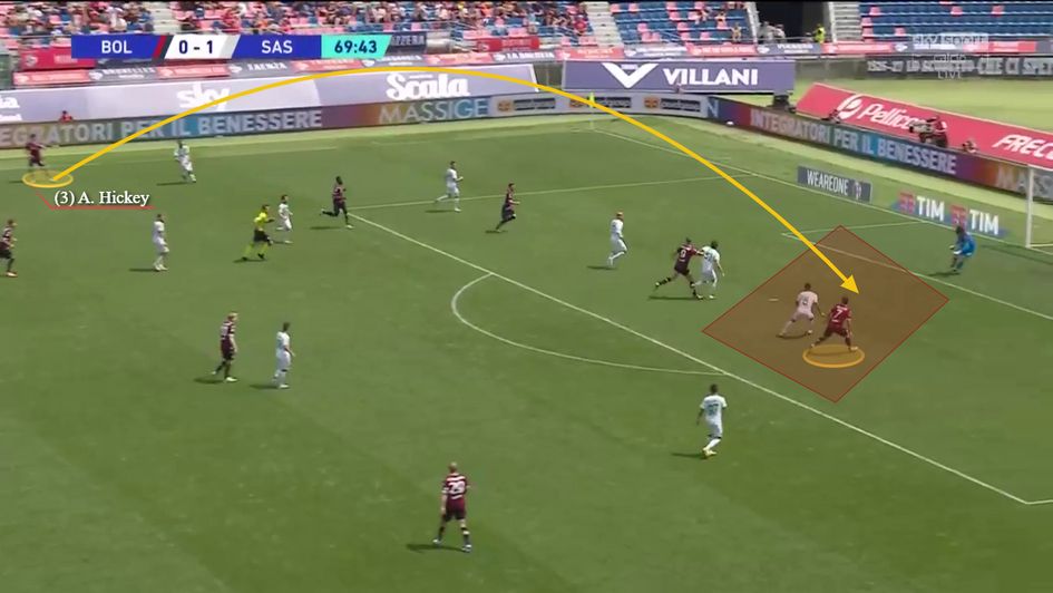 Exceptionally weighted crossed into the box