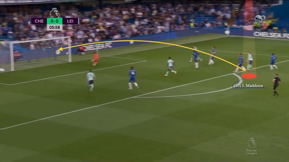 Wonderful powerful curling finish from the edge of the box