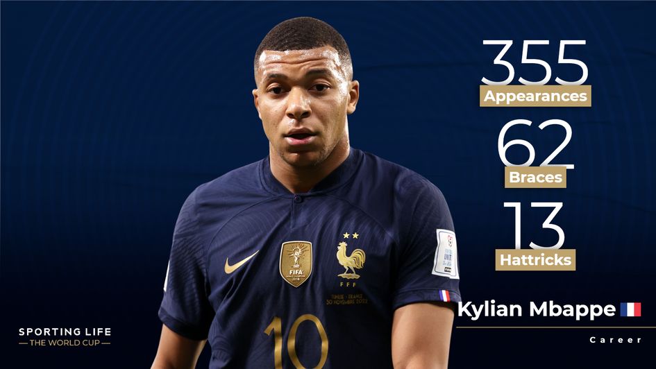 Mbappe