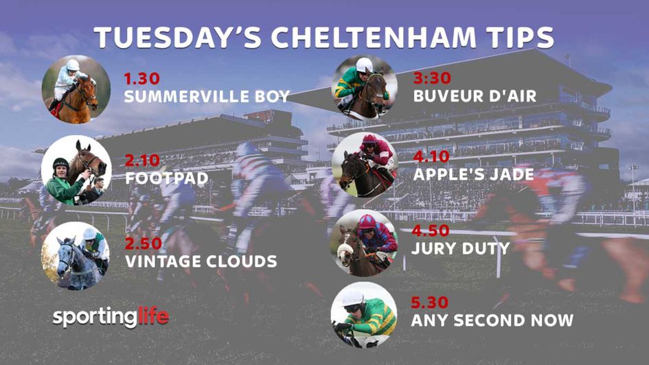 A selection of our team's tips for day one. Scroll down for all their verdicts!