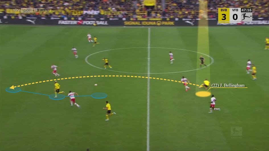 Terrific through ball with the outside of his foot