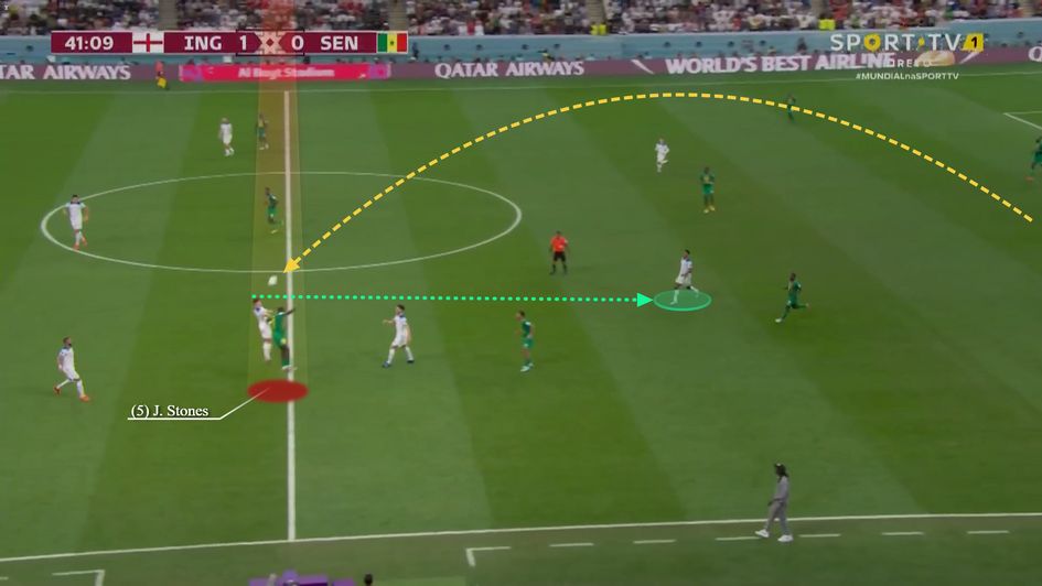 Towering header to help win the second ball