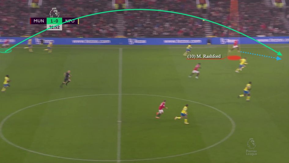 Superbly timed run in behind