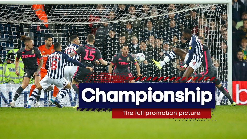 A look at the promotion picture in the Sky Bet Championship