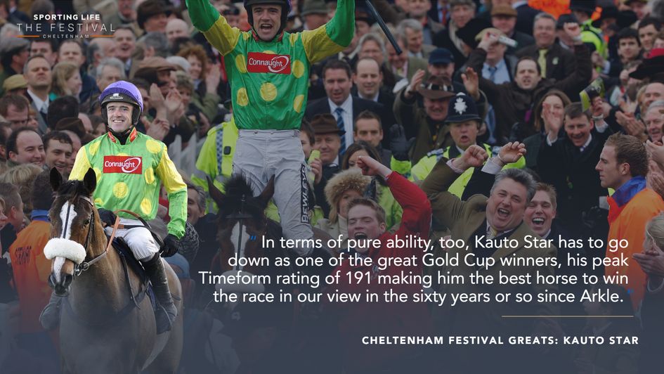 Kauto Star - Cheltenham Great