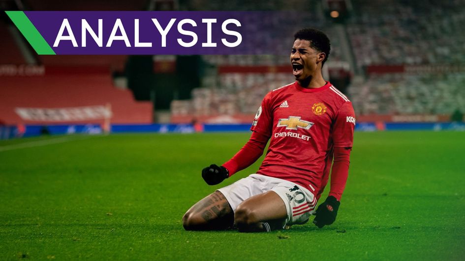 Liverpool v Manchester United: Marcus Rashford analysis from Richard Jolly