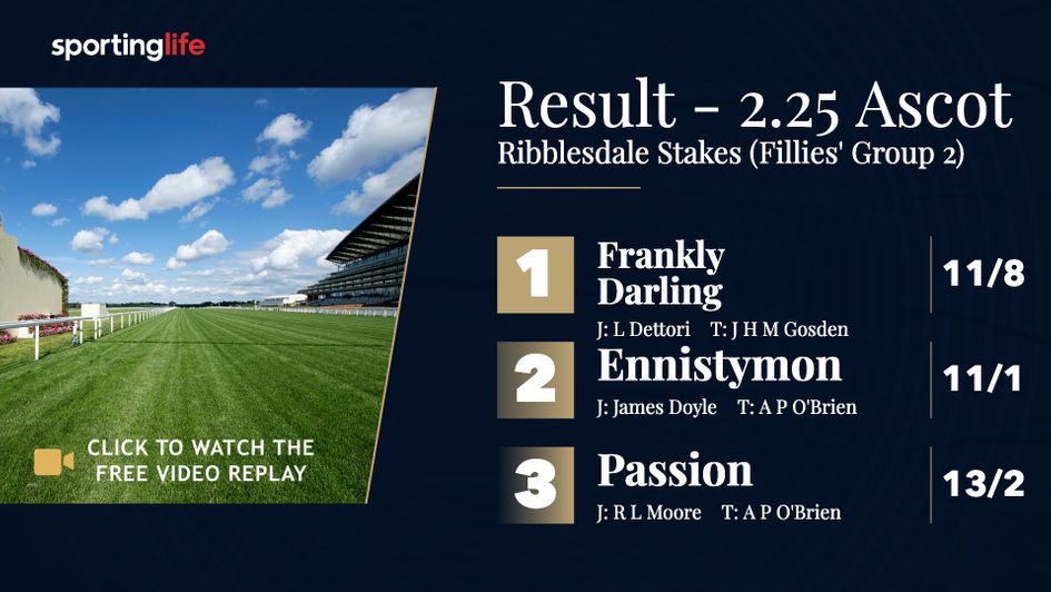 Click the image for the video replay