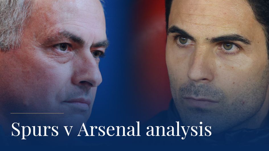 Tottenham v Arsenal preview: Jose Mourinho and Mikel Arteta look to be heading in opposite directions