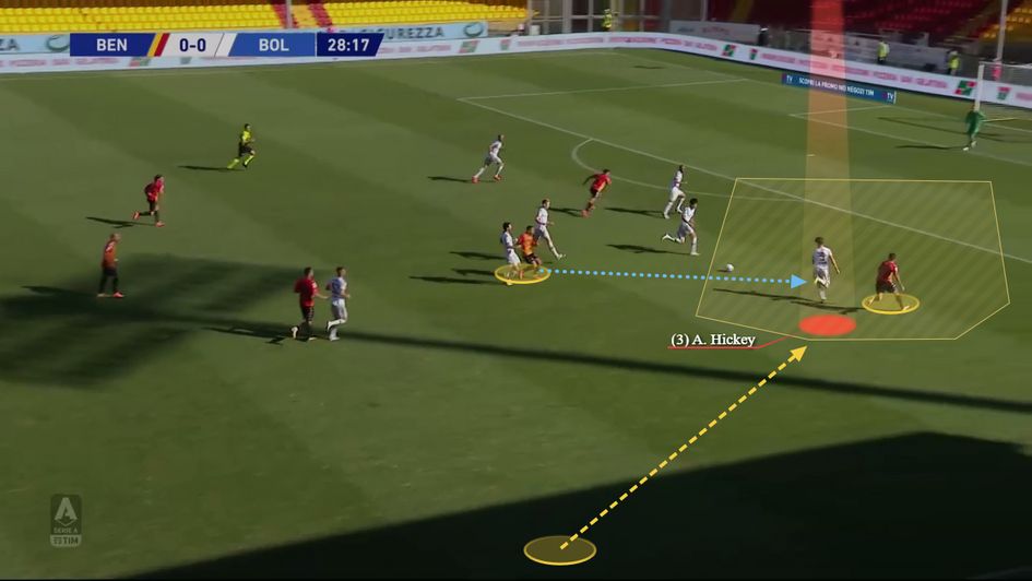 Tracking the runner excellently