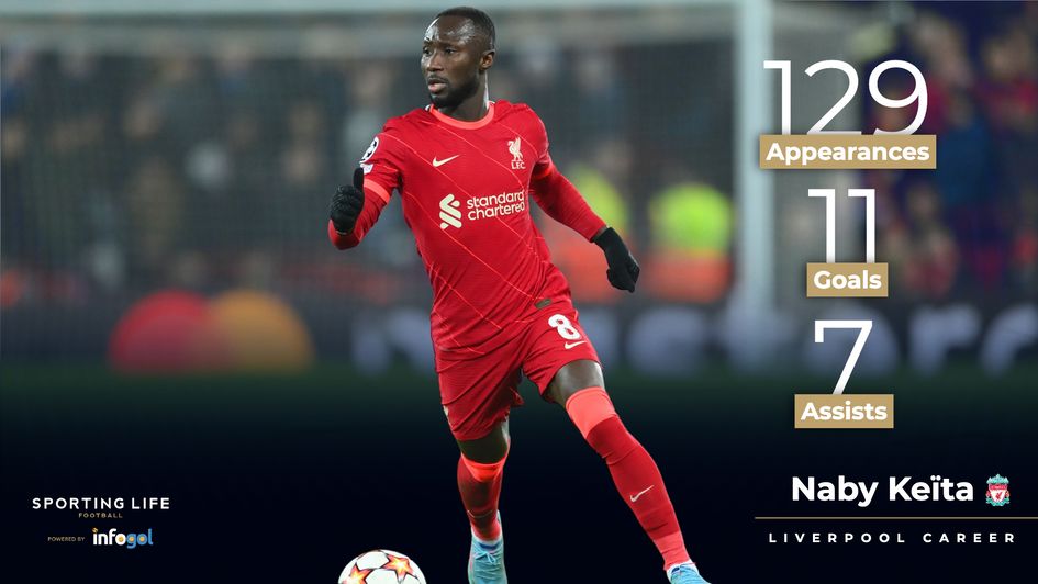 Naby Keita's Liverpool career
