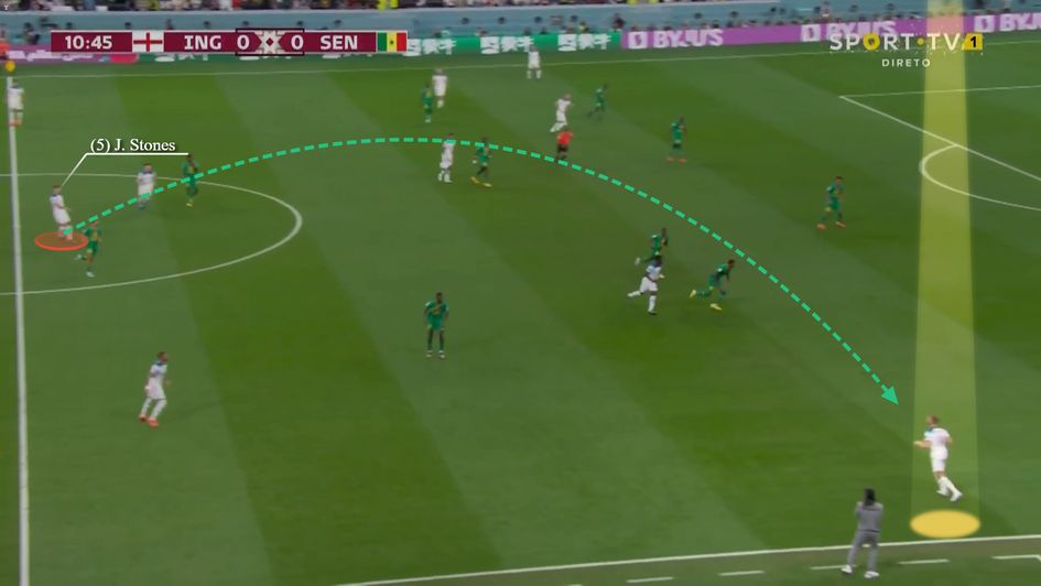 Classy switch of play