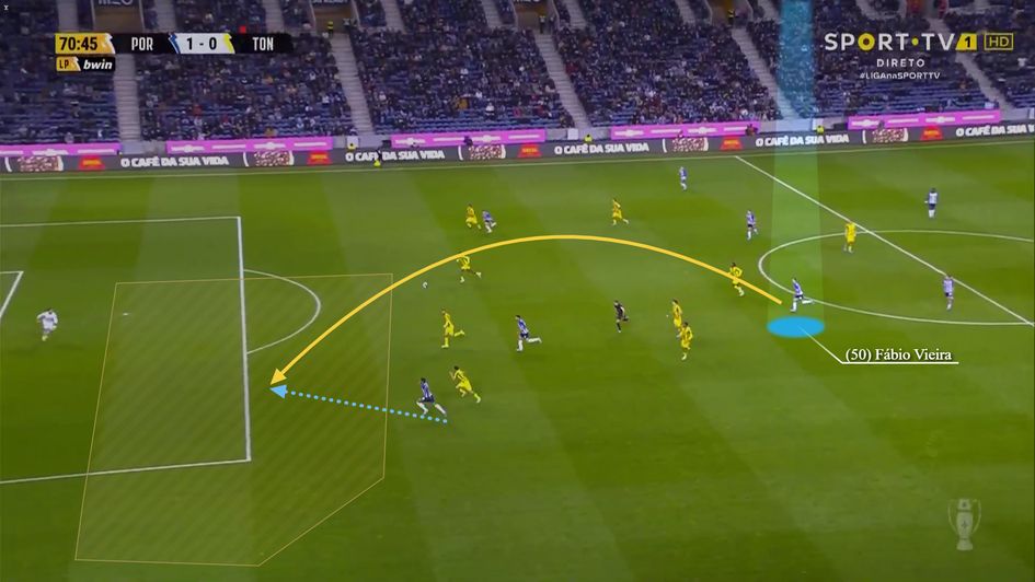 Vieira - Perfectly weighted through ball in behind