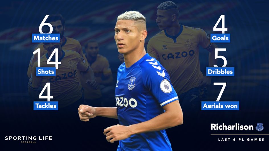 Richarlison has been in good form for Everton
