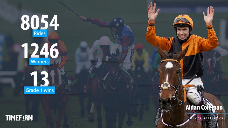 Aidan Coleman career in numbers
