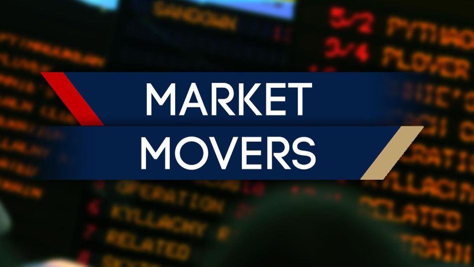 Check out all today's market movers