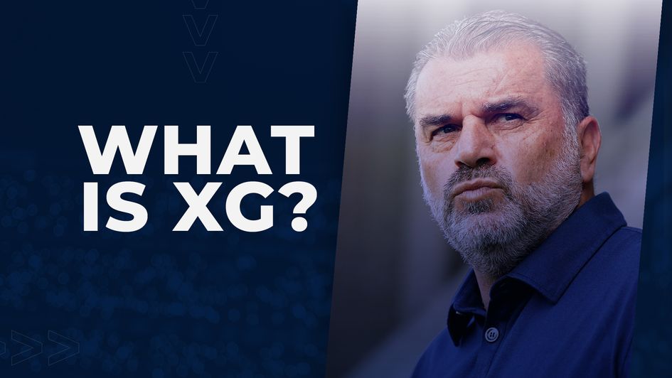 WHAT IS XG