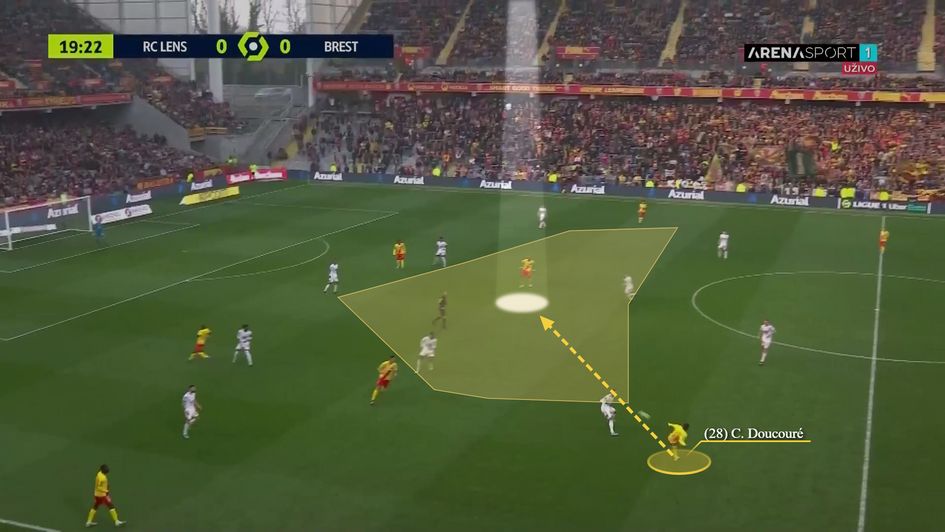 Wicked line breaking pass to feet