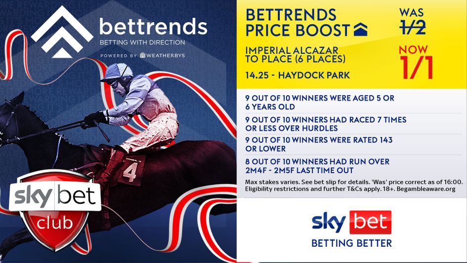 Check out the key trends for the big handicap hurdle at Haydock