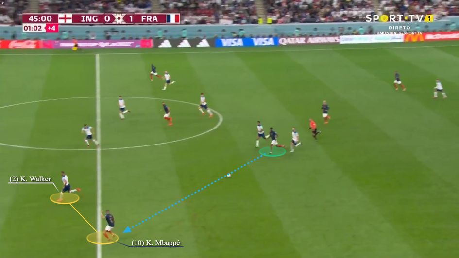 Walker well positioned to handle Mbappe on the counter