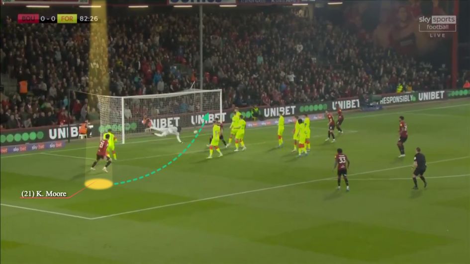 An expert finish as he opens up his body after a nifty set-piece