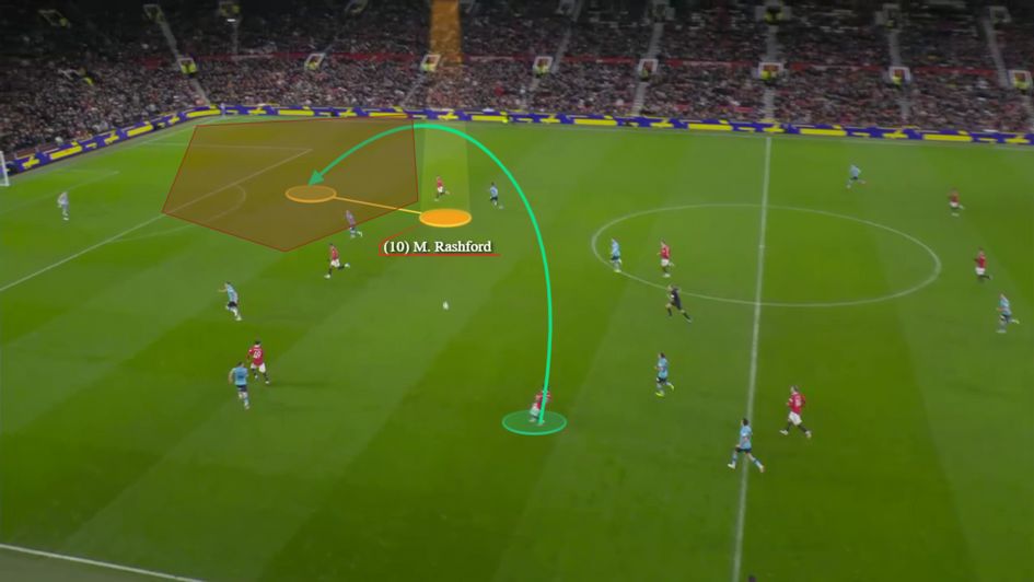 Wicked run in behind