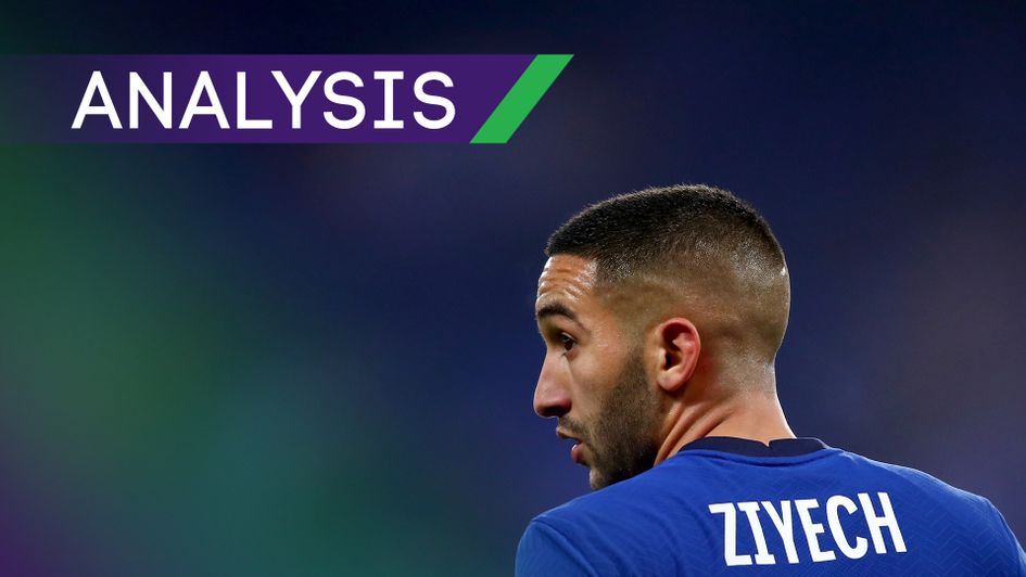 Paul Macdonald looks at the five best signings in the Premier League