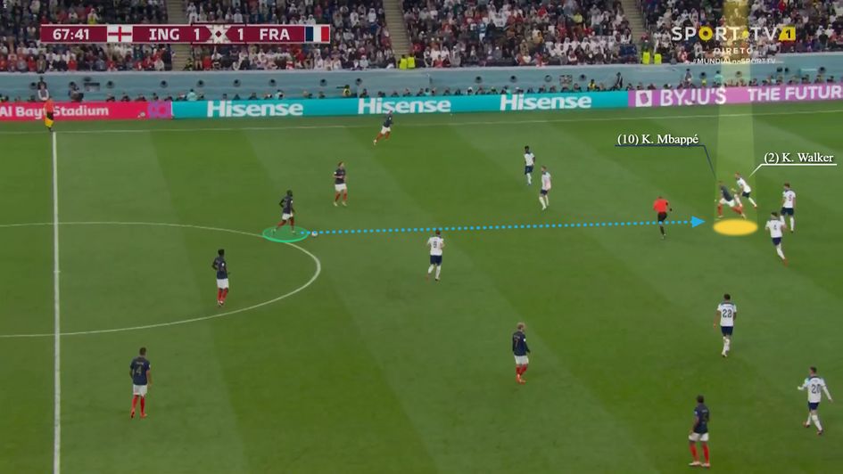 Walker smartly following Mbappe as he drops deep